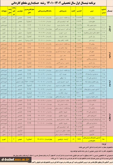 قابل توجه کلیه  دانشجویان محترم 

برنامه دروس نیمسال اول 1402-1401
 2