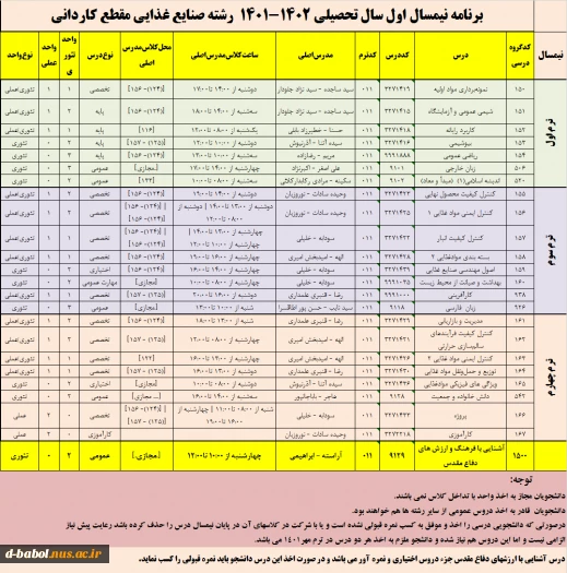 قابل توجه کلیه  دانشجویان محترم 

برنامه دروس نیمسال اول 1402-1401
 3