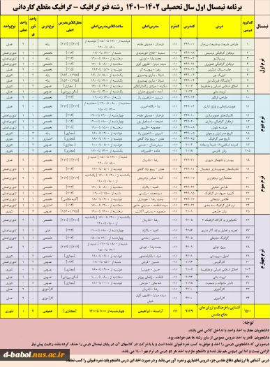 قابل توجه کلیه  دانشجویان محترم 

برنامه دروس نیمسال اول 1402-1401
 9