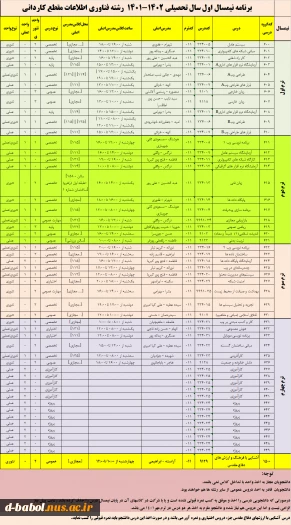 قابل توجه کلیه  دانشجویان محترم 

برنامه دروس نیمسال اول 1402-1401
 10