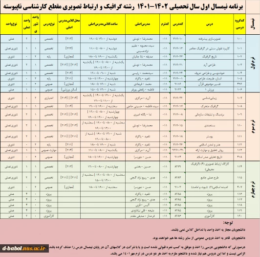 قابل توجه کلیه  دانشجویان محترم 

برنامه دروس نیمسال اول 1402-1401
 11