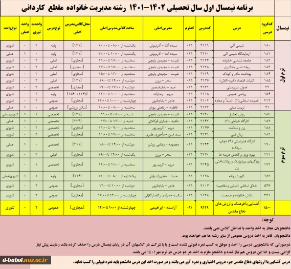 قابل توجه کلیه  دانشجویان محترم 

برنامه دروس نیمسال اول 1402-1401
 12