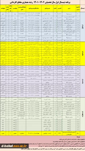 قابل توجه کلیه  دانشجویان محترم 

برنامه دروس نیمسال اول 1402-1401
 14