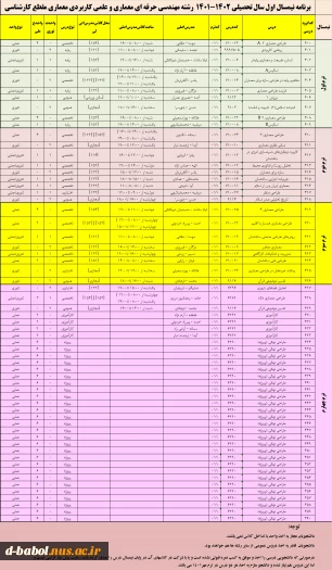 قابل توجه کلیه  دانشجویان محترم 

برنامه دروس نیمسال اول 1402-1401
 15