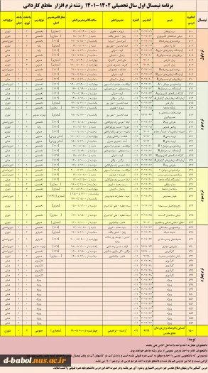 قابل توجه کلیه  دانشجویان محترم 

برنامه دروس نیمسال اول 1402-1401
 17