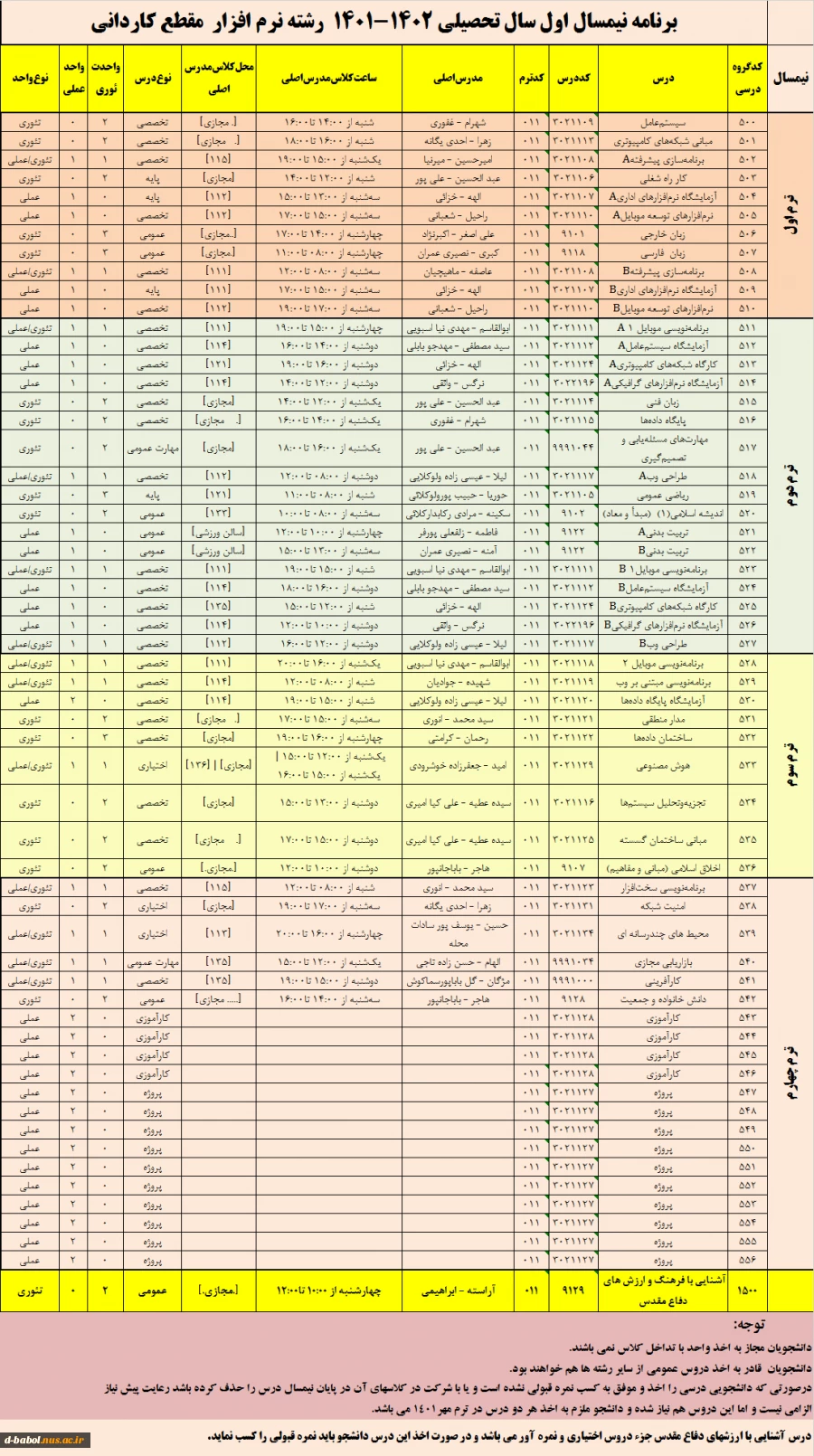 قابل توجه کلیه  دانشجویان محترم 

برنامه دروس نیمسال اول 1402-1401
 17