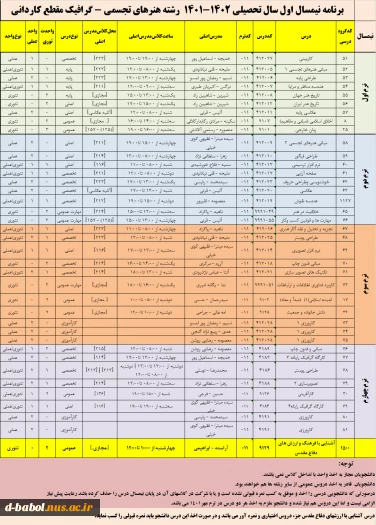 قابل توجه کلیه  دانشجویان محترم 

برنامه دروس نیمسال اول 1402-1401
 18