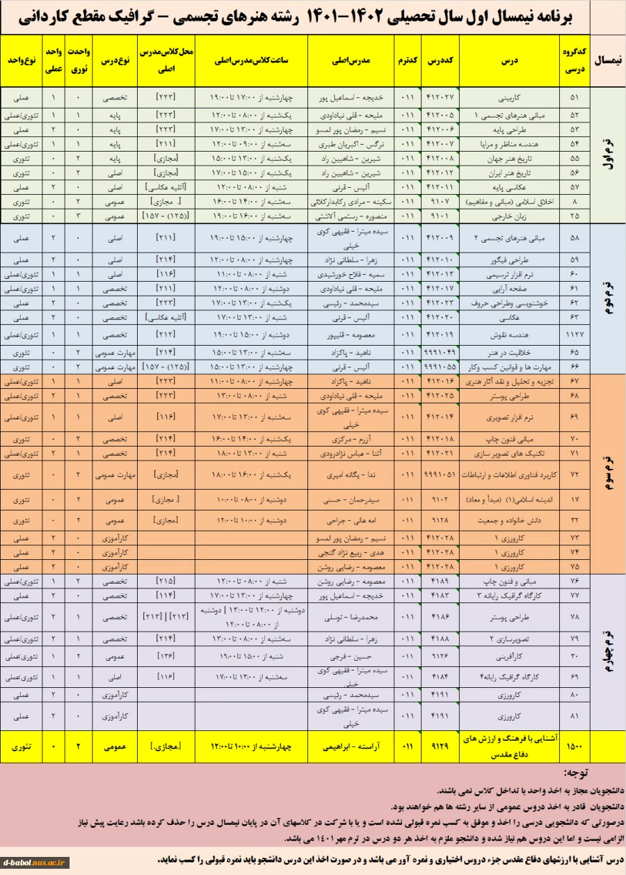 قابل توجه کلیه  دانشجویان محترم 

برنامه دروس نیمسال اول 1402-1401
 18