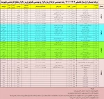 قابل توجه کلیه  دانشجویان محترم 

زمانبندی انتخاب واحد و برنامه دروس نیمسال اول 1402-1401 6