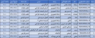 اسامی و زمان آزمون معرفی به استاد 3