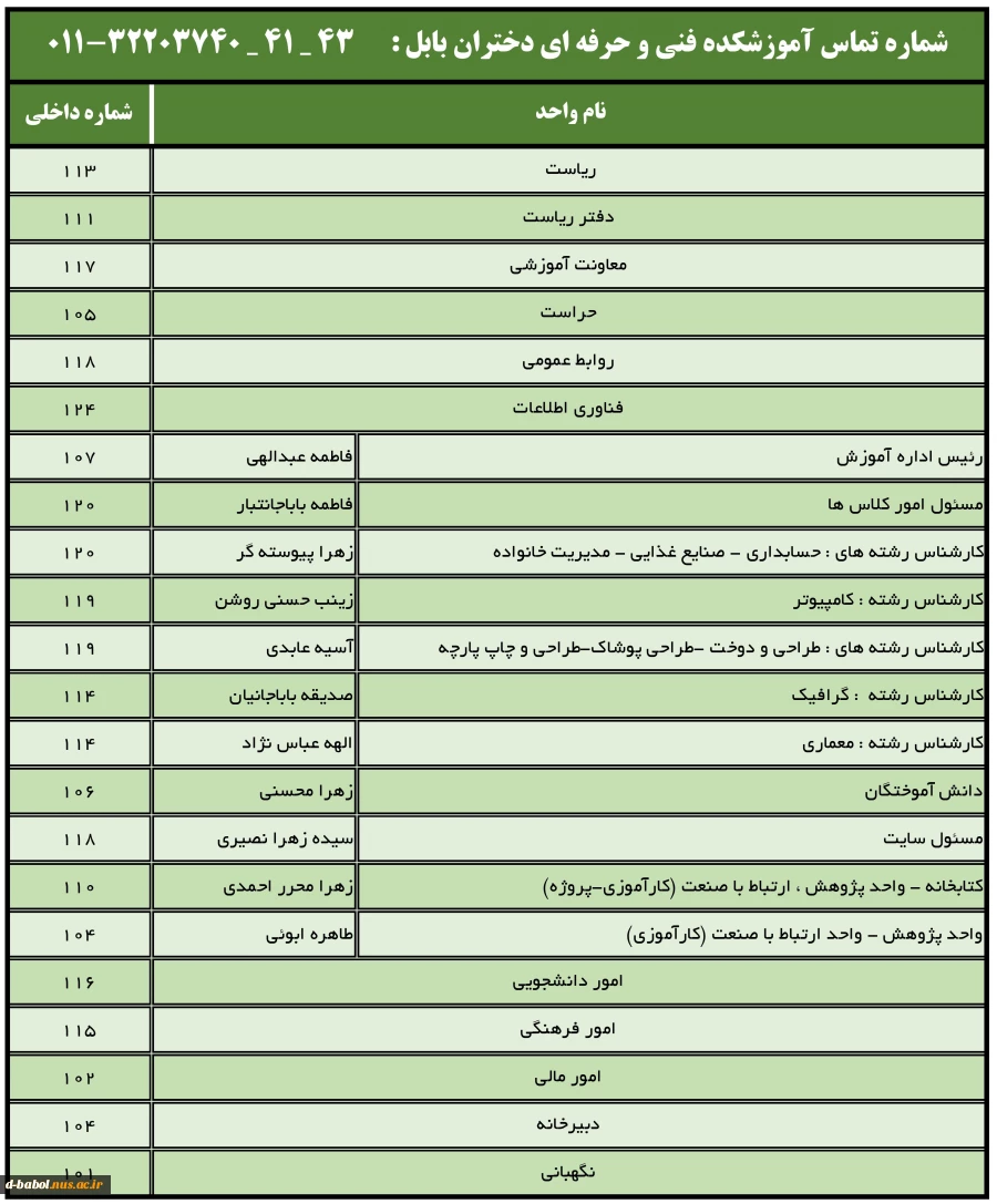 درگاه های اطلاع رسانی به دانشجویان محترم 3