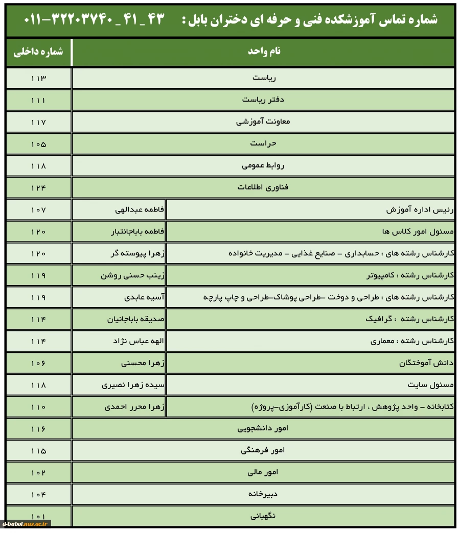 درگاه های اطلاع رسانی به دانشجویان محترم 3