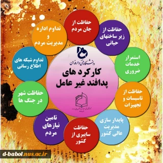 پیام خانم دکتر ابویی سرپرست آموزشکده فنی و حرفه ای دختران بابل به مناسبت آغاز هفته پدافند غیر عامل