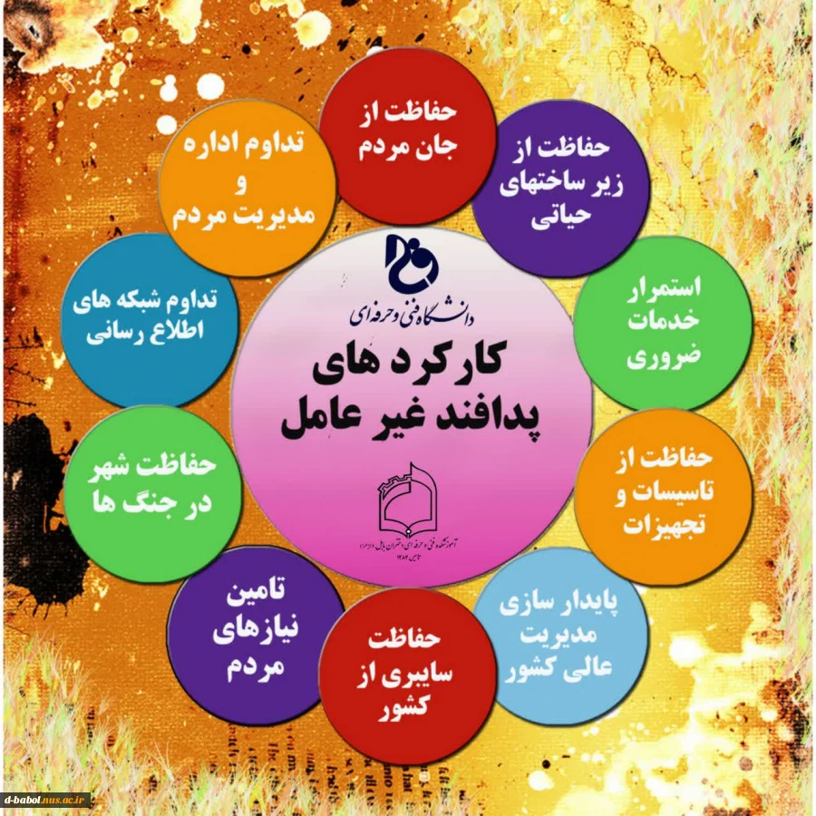 پیام خانم دکتر ابویی سرپرست آموزشکده فنی و حرفه ای دختران بابل به مناسبت آغاز هفته پدافند غیر عامل  2