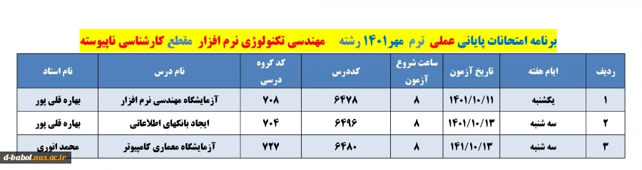 برنامه امتحانات عملی  ترم 011 21