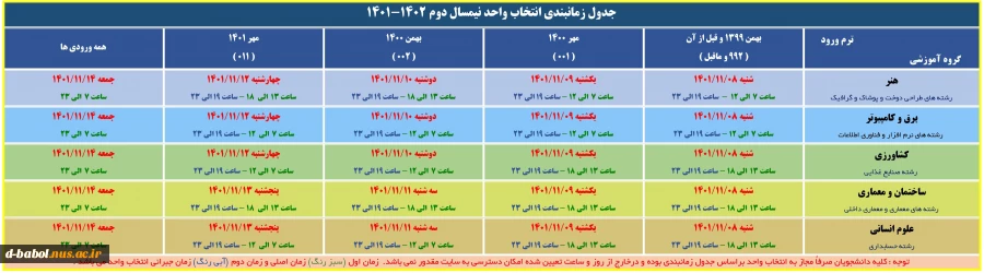 انتخاب واحد