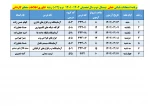 قابل توجه کلیه  دانشجویان محترم 

برنامه امتحانات عملی  ترم 012 2