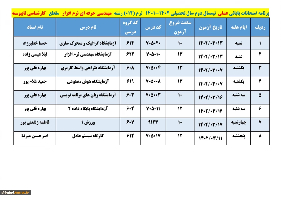 قابل توجه کلیه  دانشجویان محترم 

برنامه امتحانات عملی  ترم 012 2