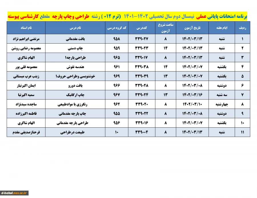 قابل توجه کلیه  دانشجویان محترم 

برنامه امتحانات عملی  ترم 012 2