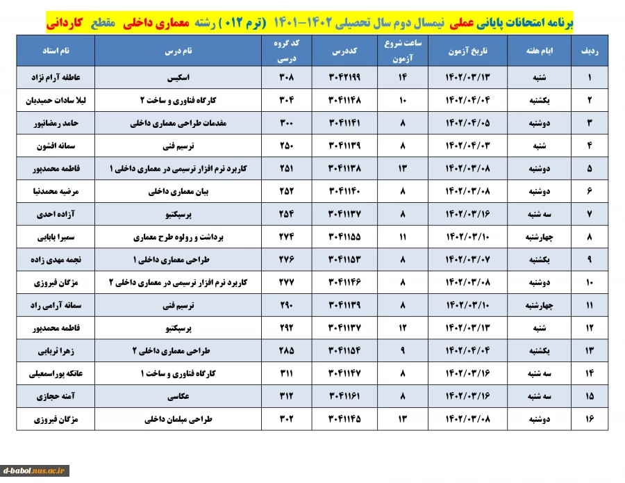 قابل توجه کلیه  دانشجویان محترم 

برنامه امتحانات عملی  ترم 012 2