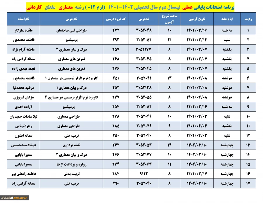 قابل توجه کلیه  دانشجویان محترم 

برنامه امتحانات عملی  ترم 012 2