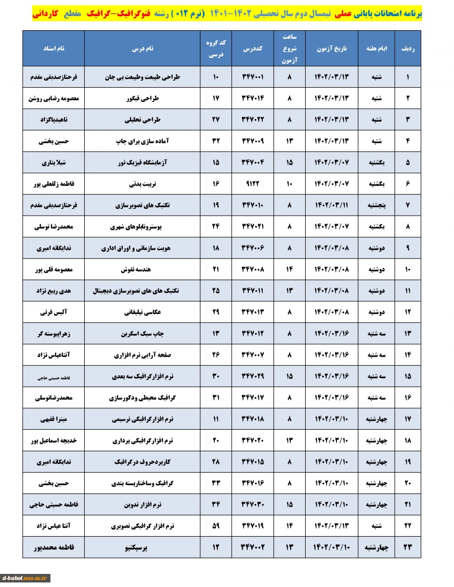 قابل توجه کلیه  دانشجویان محترم 

برنامه امتحانات عملی  ترم 012 2