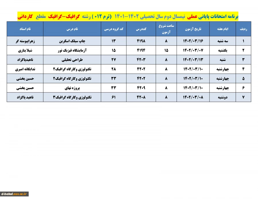 قابل توجه کلیه  دانشجویان محترم 

برنامه امتحانات عملی  ترم 012 2