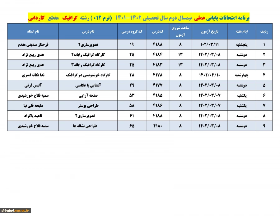 قابل توجه کلیه  دانشجویان محترم 

برنامه امتحانات عملی  ترم 012 2