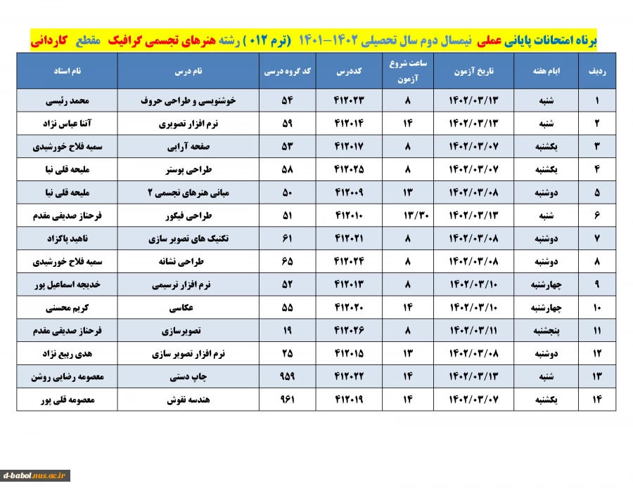 قابل توجه کلیه  دانشجویان محترم 

برنامه امتحانات عملی  ترم 012 2