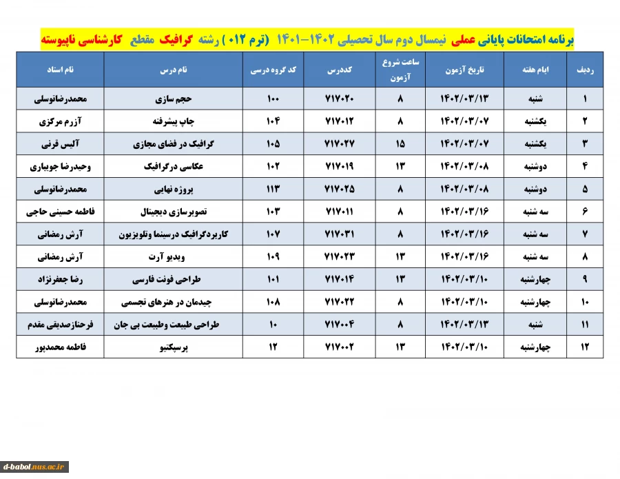 قابل توجه کلیه  دانشجویان محترم 

برنامه امتحانات عملی  ترم 012 2