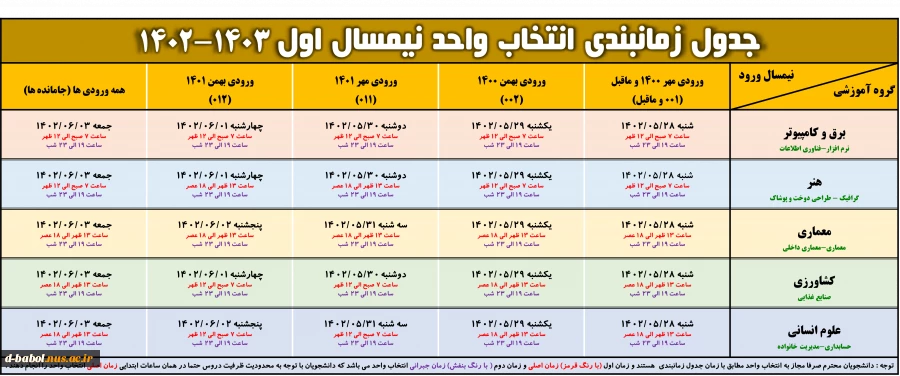 اطلاعیه مهم در خصوص ملزومات و زمانبندی 
انتخاب واحد نیمسال اول 1403-1402 (021)  2