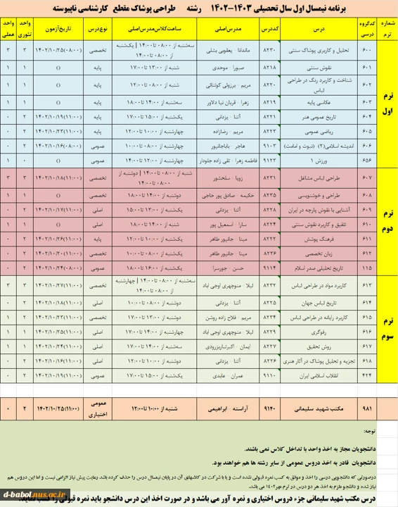 رشته       طراحی پوشاک مقطع   کارشناسی ناپیوسته