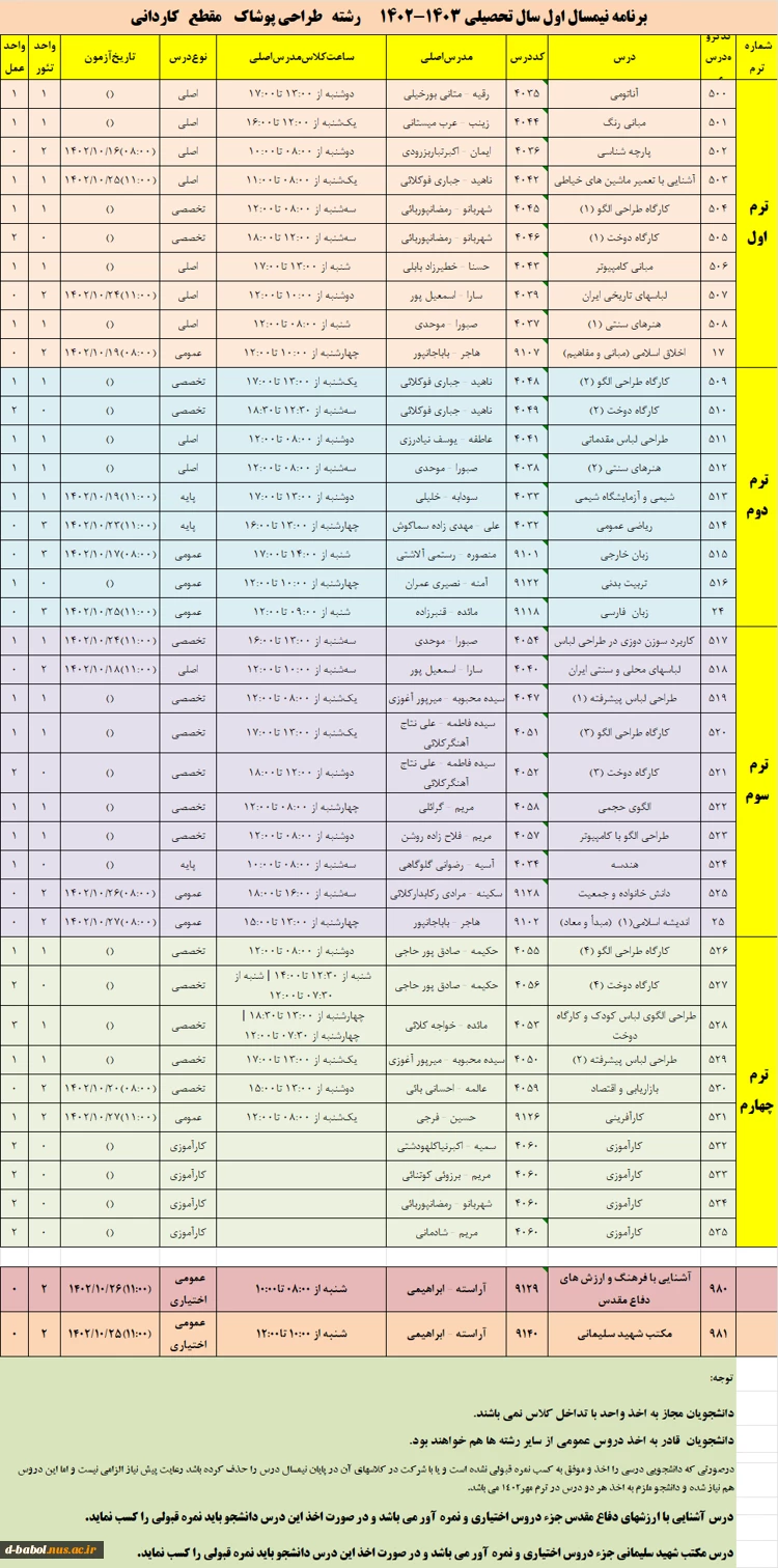 رشته   طراحی پوشاک    مقطع   کاردانی