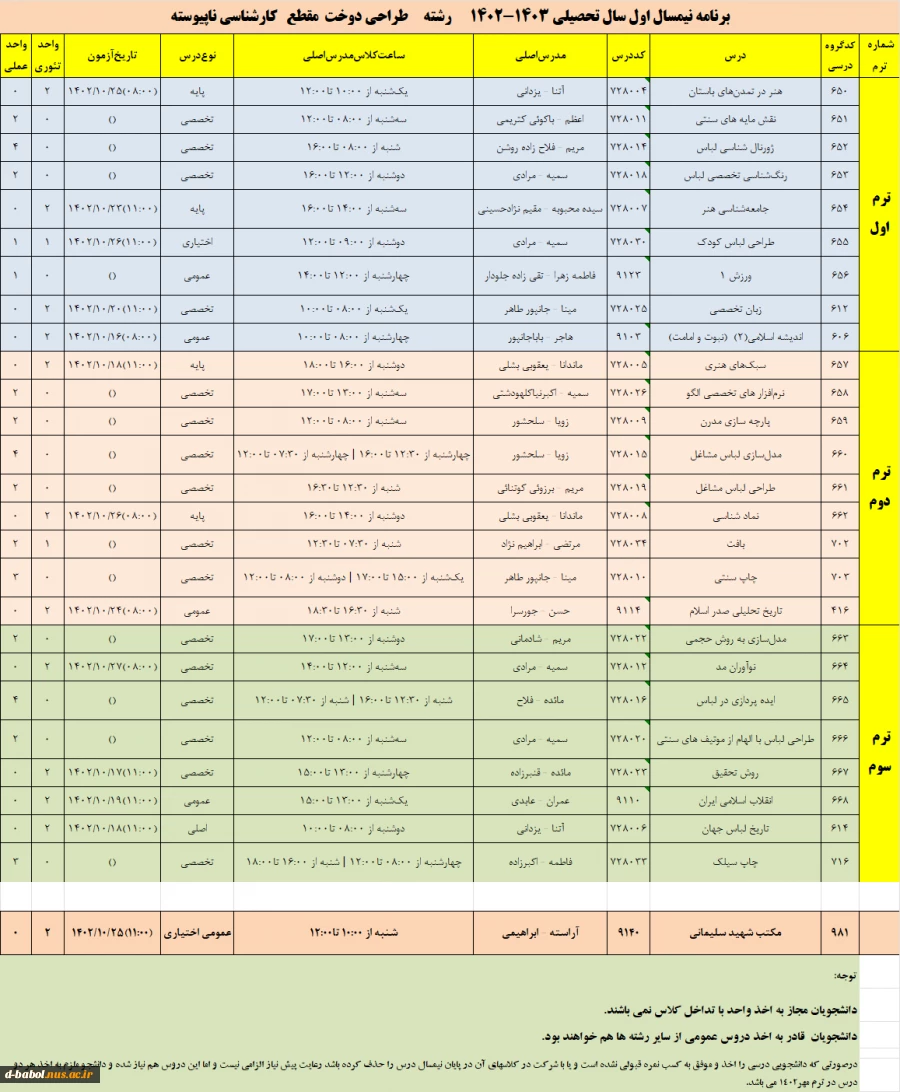 رشته     طراحی دوخت  مقطع   کارشناسی ناپیوسته