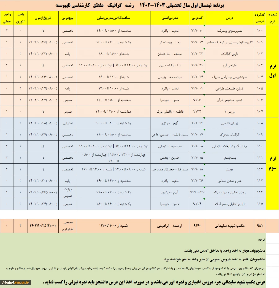 رشته   گرافیک    مقطع   کارشناسی ناپیوسته