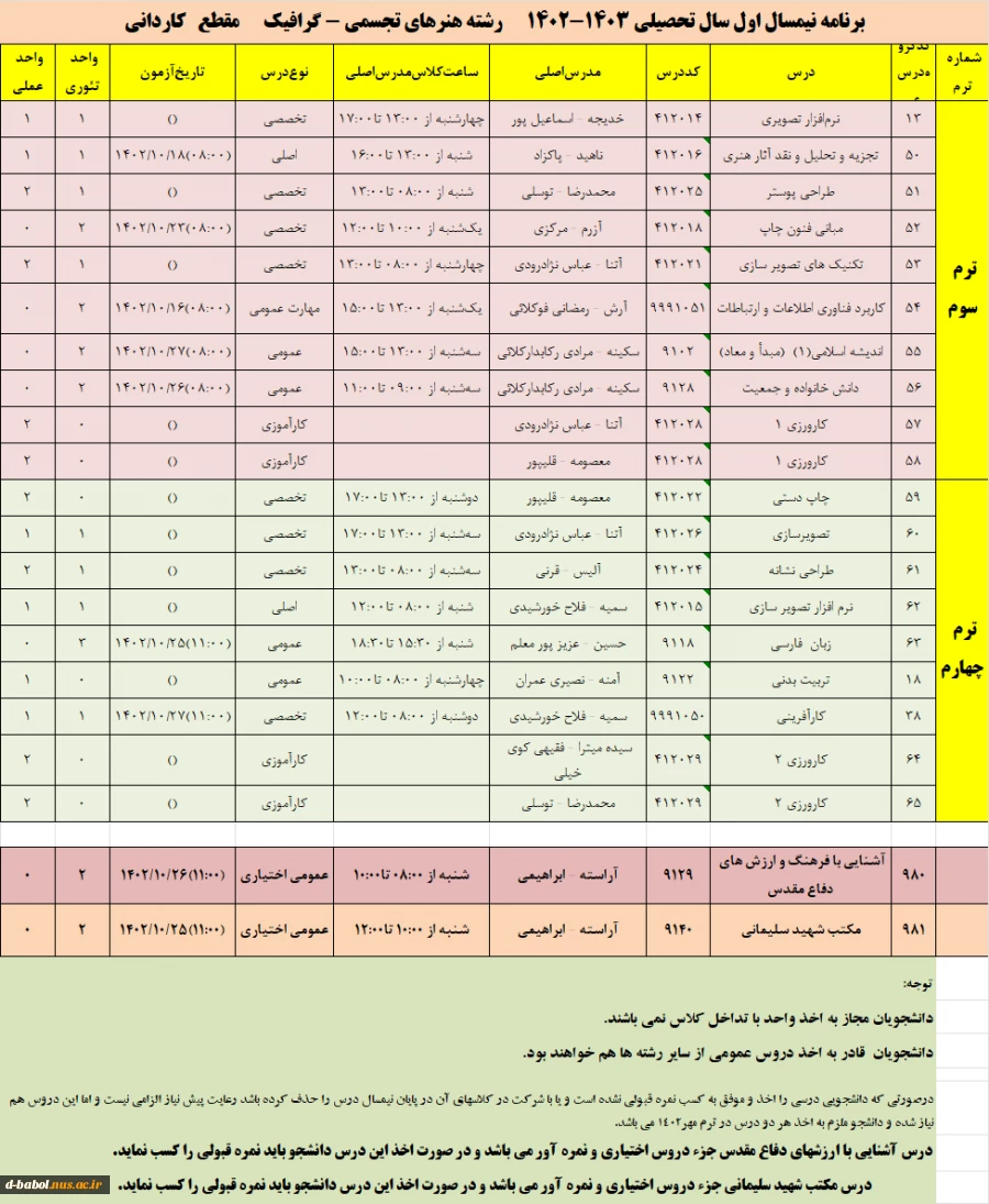 رشته هنرهای تجسمی - گرافیک      مقطع   کاردانی