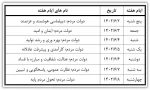 شعــار هـفـتـــه دولــــــــت در سال 1402 2