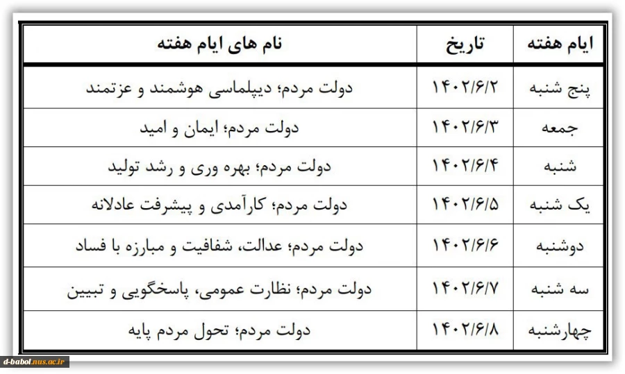 شعــار هـفـتـــه دولــــــــت در سال 1402 2