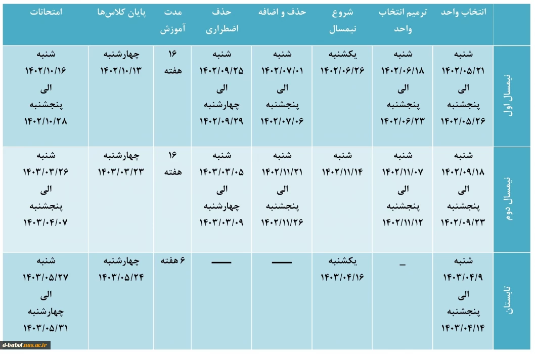 تقویم آموزشی دانشگاه در سال تحصیلی 1403-1402