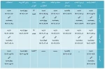 تقویم آموزشی دانشگاه در سال تحصیلی 1403-1402 2