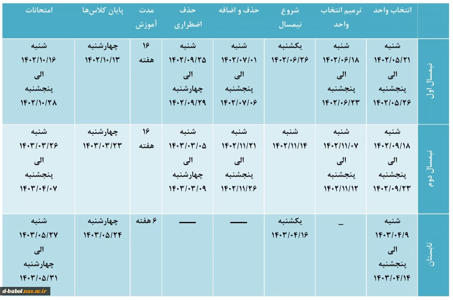 تقویم آموزشی دانشگاه در سال تحصیلی 1403-1402 2