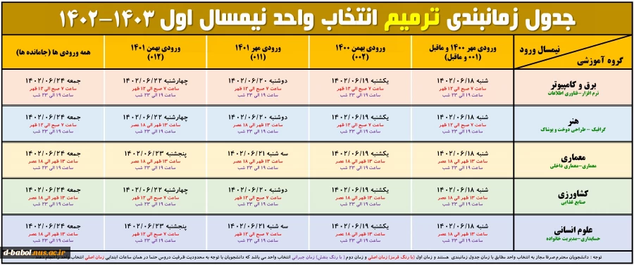 جدول زمانبندی ترمیم انتخاب واحد نیمسال اول 1403-1402
 2