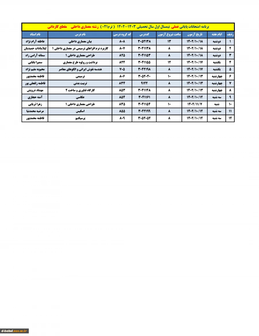 برنامه امتحانات عملی 17