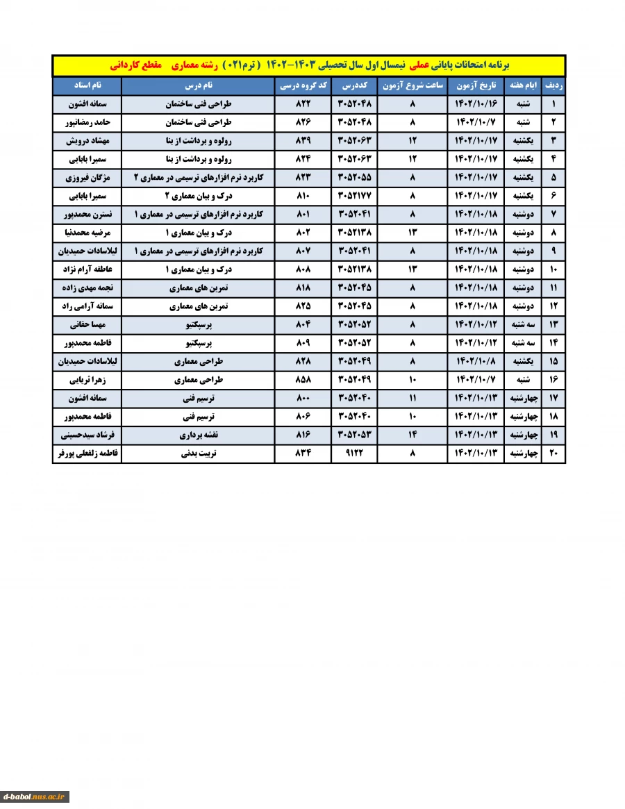 برنامه امتحانات عملی 18