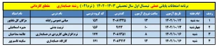 برنامه امتحانات عملی 3