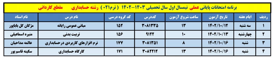 برنامه امتحانات عملی 3