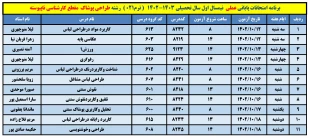 برنامه امتحانات عملی 6