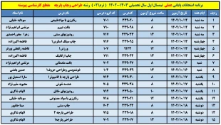 برنامه امتحانات عملی 8