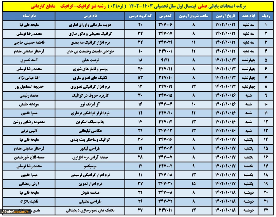 برنامه امتحانات عملی 10