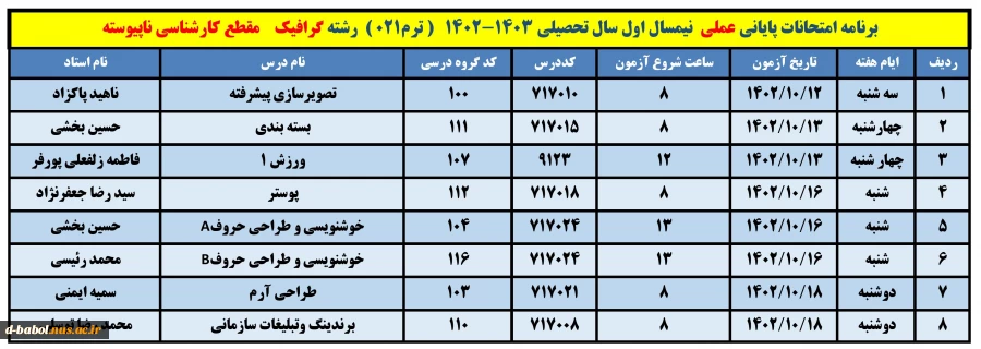 برنامه امتحانات عملی 12